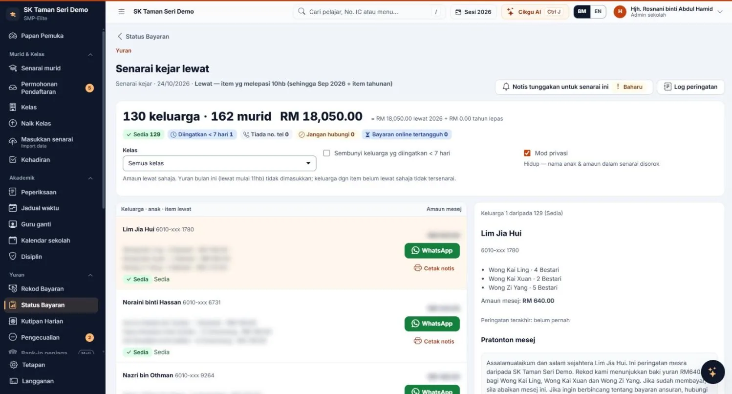 Overdue chase list: 130 families, WhatsApp buttons, privacy mode and message preview